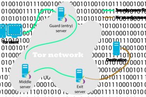 Кракен шоп krakenwebs org