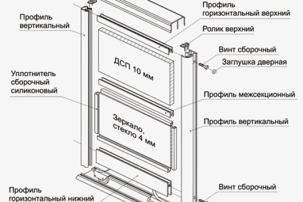 Кракен работает